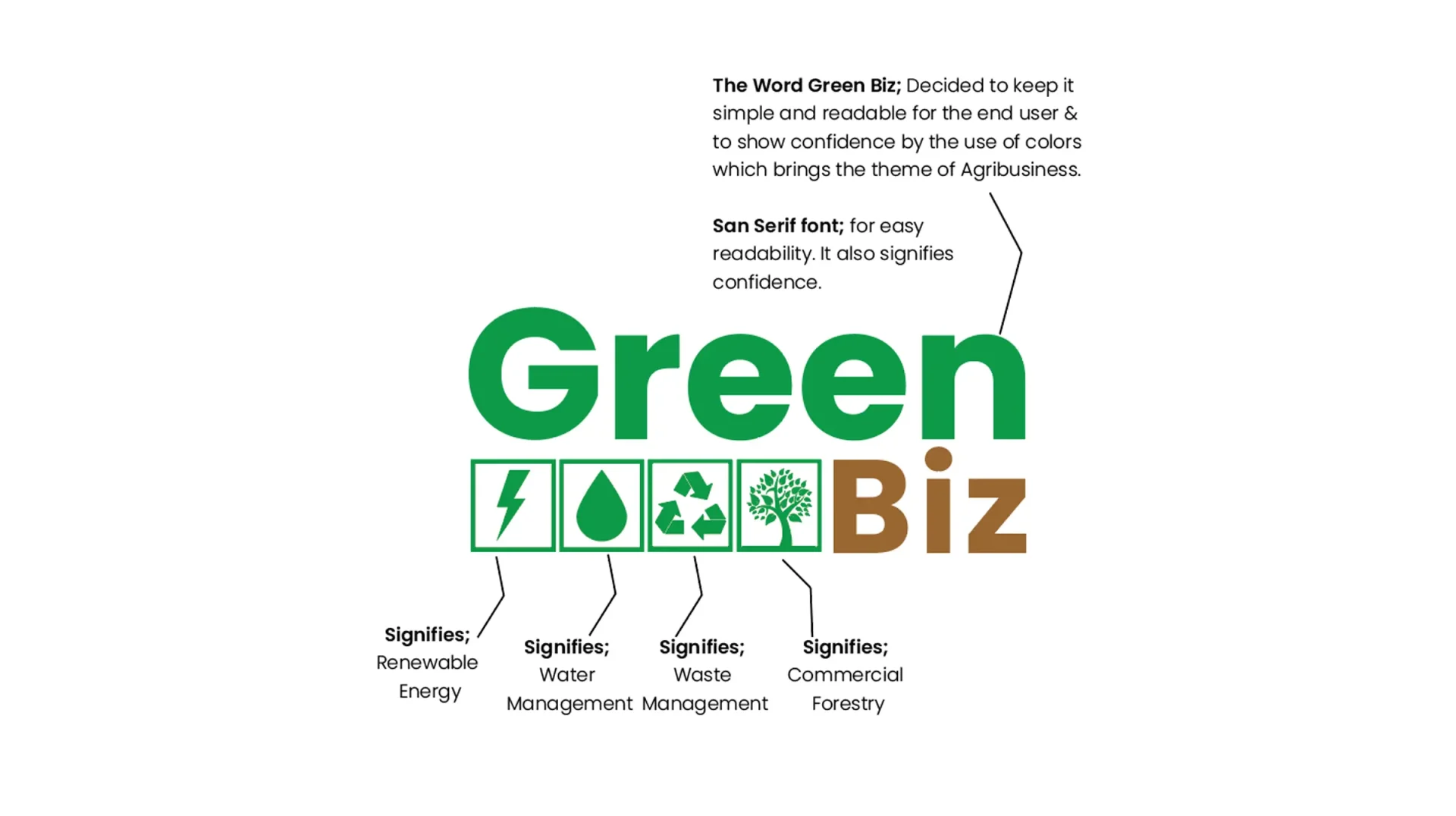 GreenBiz